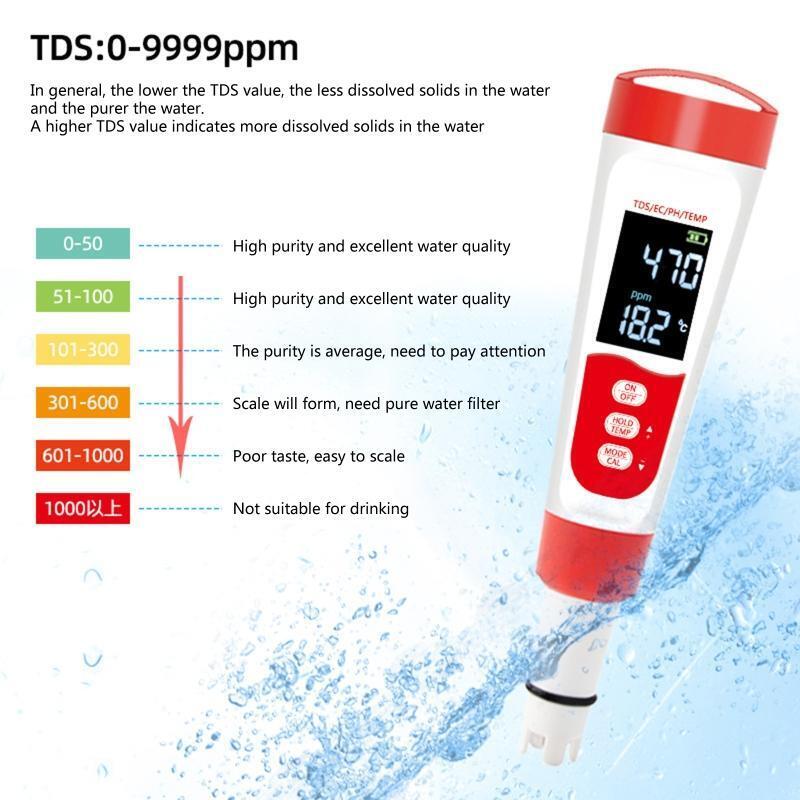 4 IN 1 TDS PH Meter PH/TDS/EC/Temperature Meter Digital Water Quality Monitor
