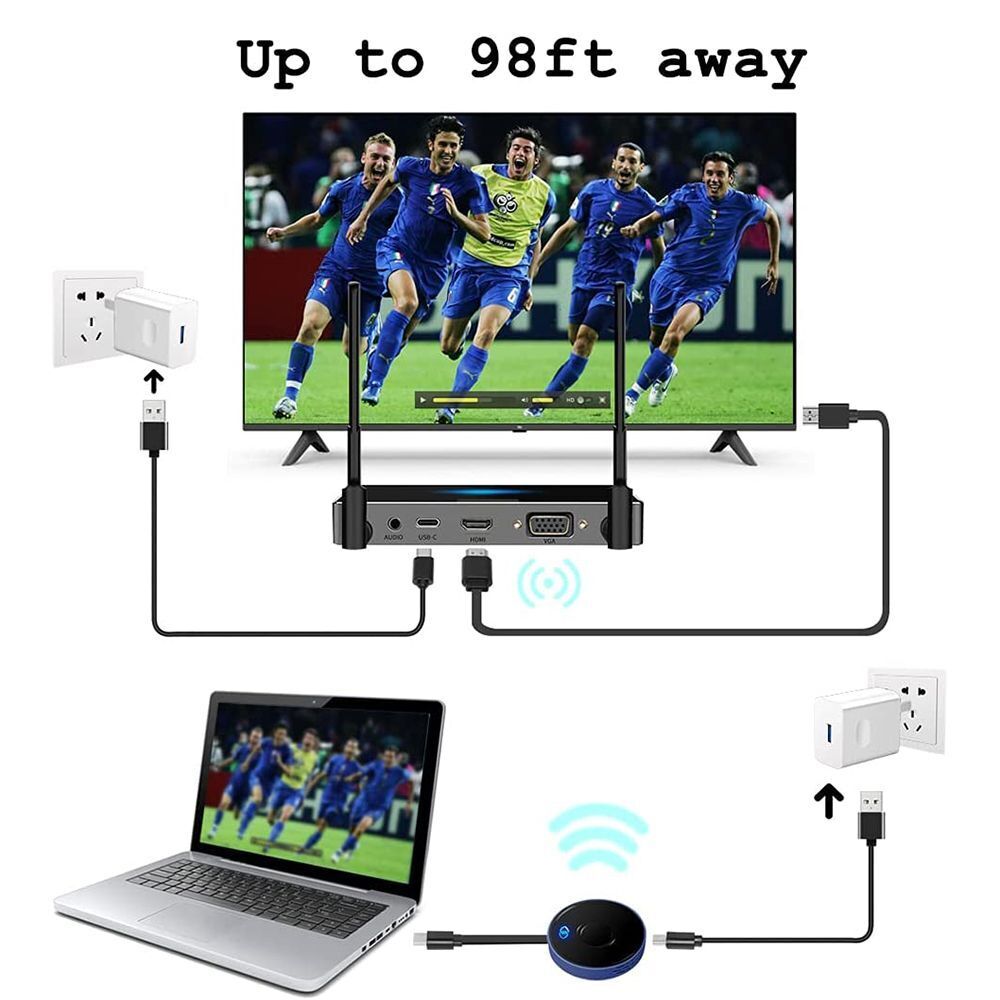 to HDTV Display Dongle Adapter Wireless HDMI Transmitter Receiver Extender Kit