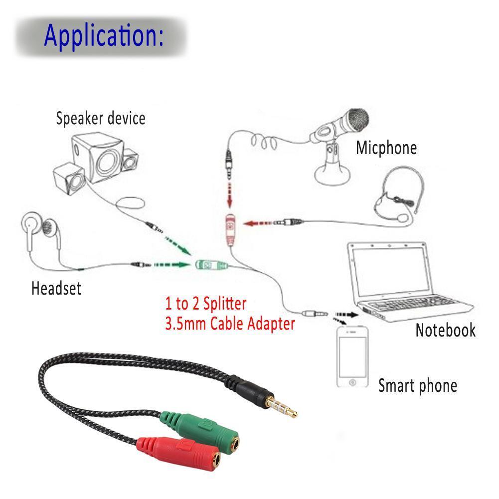 3.5mm Stereo Audio Male to 2 Female Headphone/Mic Y Splitter Cable