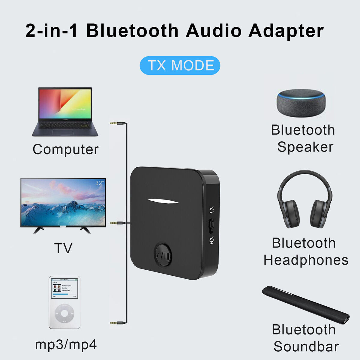 5.0 receiver transmitter with 3.5 mm AUX plug &  in  TV