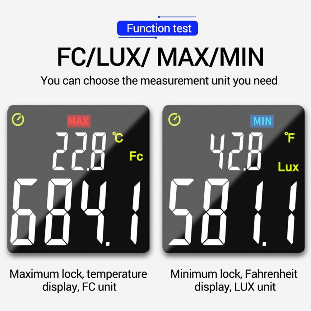 GN201 True RMS Handheld 200K Digital Light Meter Luxmeter Photometer UV Meter