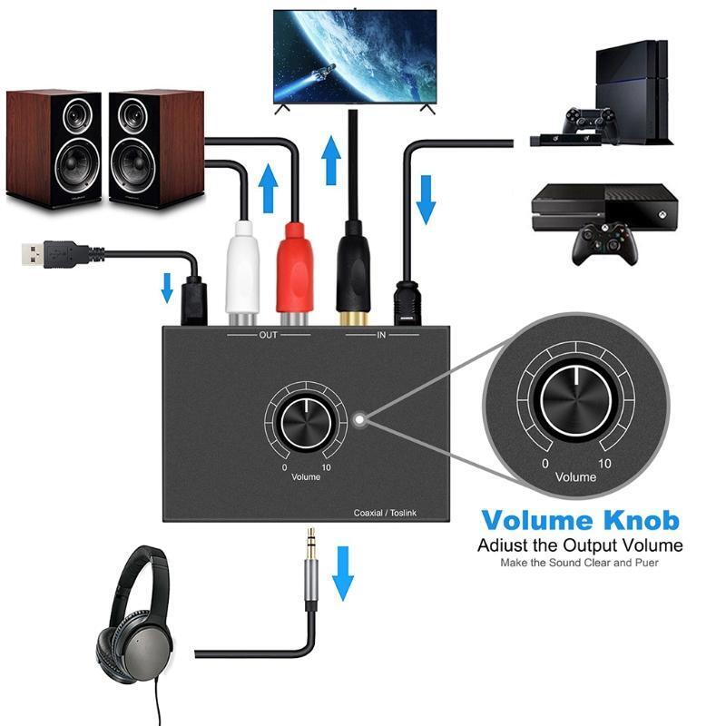 3.5mm Digital-to-analog Converter Audio Receiver Converter Wireless Receiving