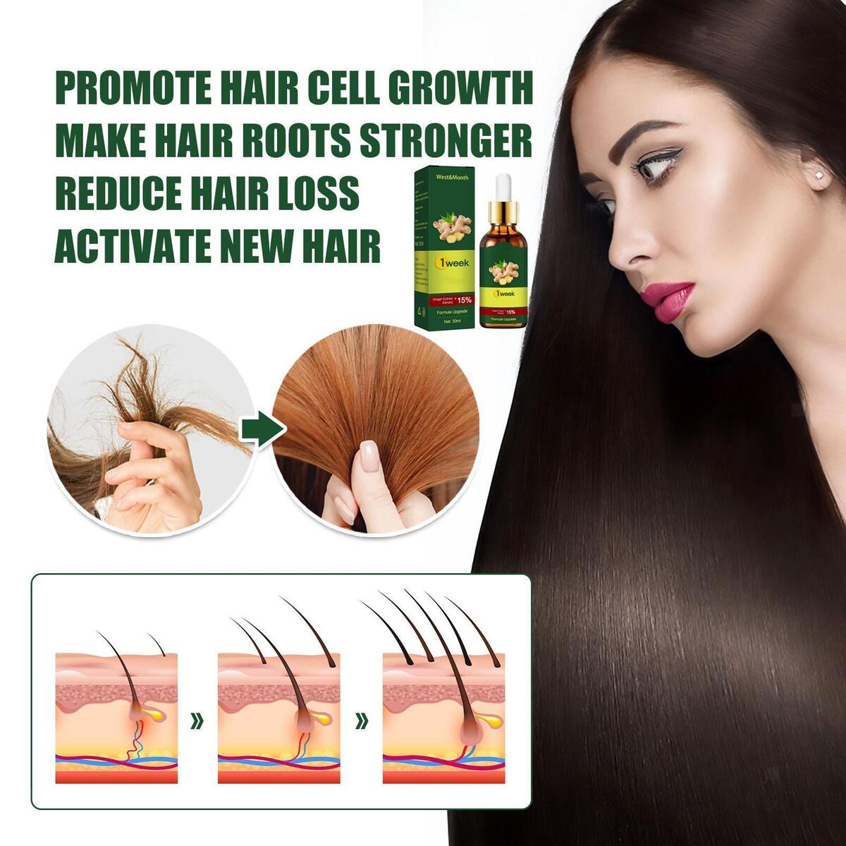 30ml Ginger Hair Growth Serum, Stop Hair Loss Repair Damaged Hair for Dry and