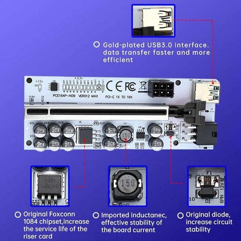 6PCS PCI Express 1X 16X Extension Adapter USB3.0 PCI-E Riser 10 Capacitor 13xLED