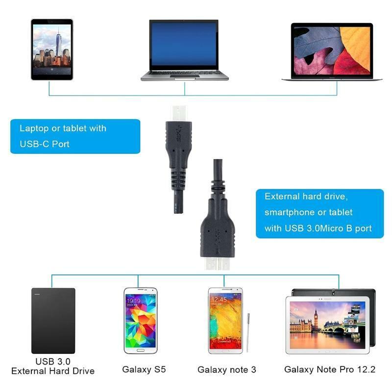 USB Hard Drive Cable USB C 3.1 to Micro B Cable 5Gbps USB C to Hard Drive Cable