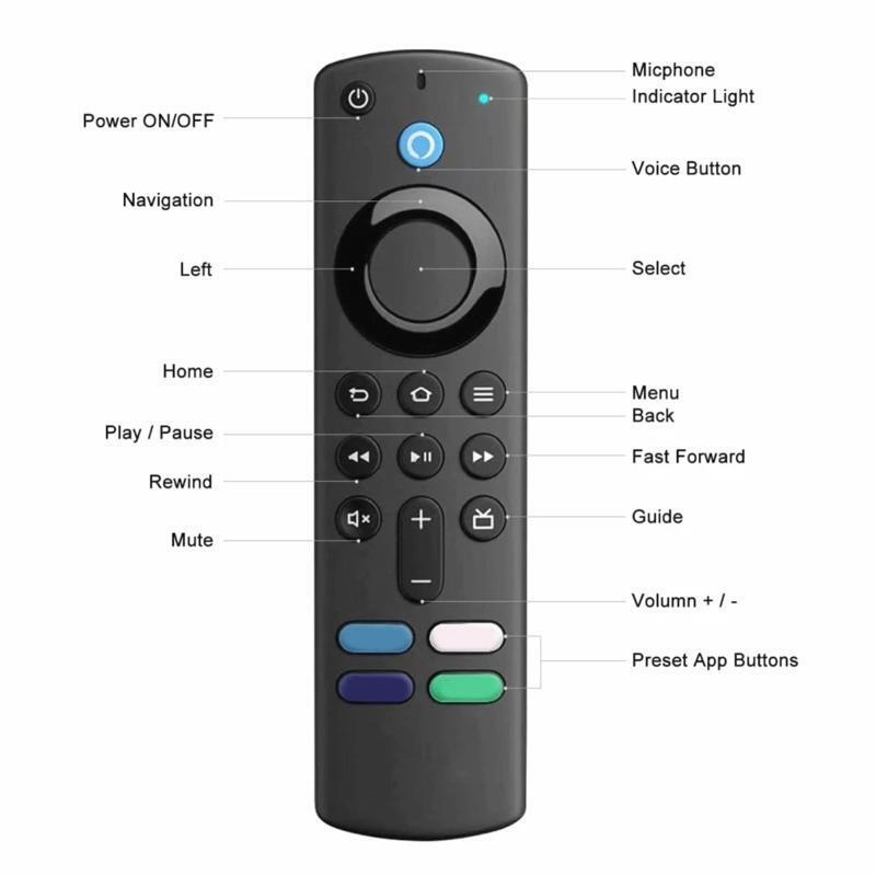 Universal Voice Remote Control Replacement Fit for AmazonFireTV Stick 3nd Gen