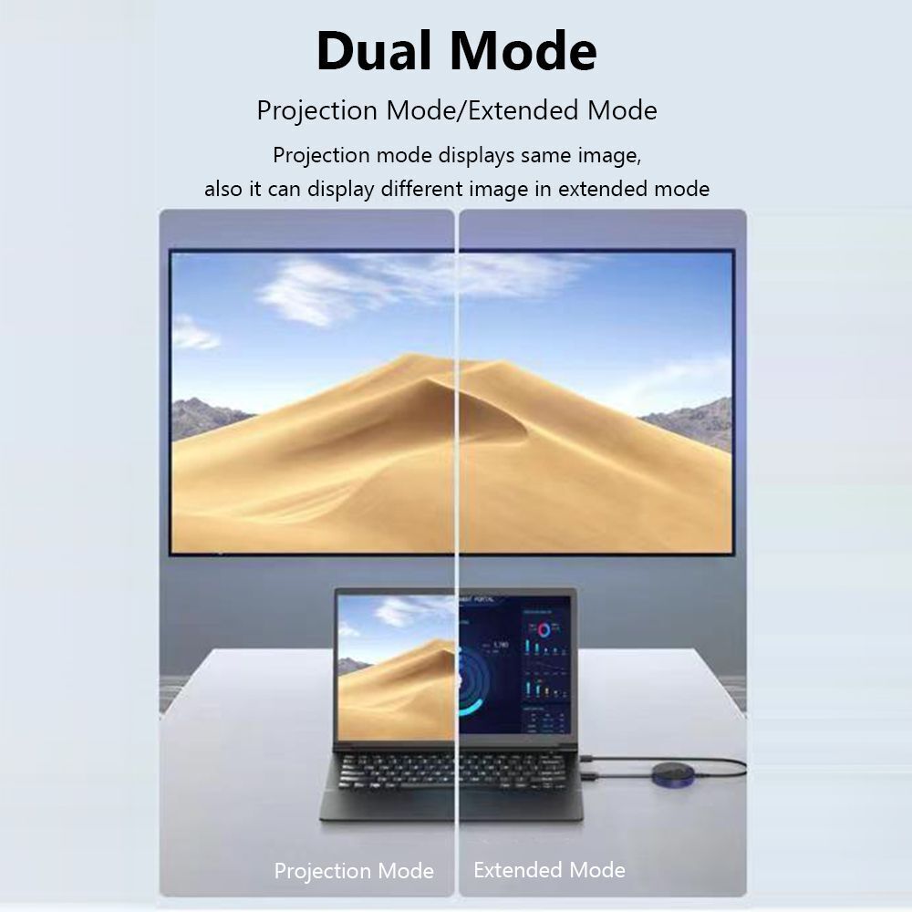 to HDTV Display Dongle Adapter Wireless HDMI Transmitter Receiver Extender Kit