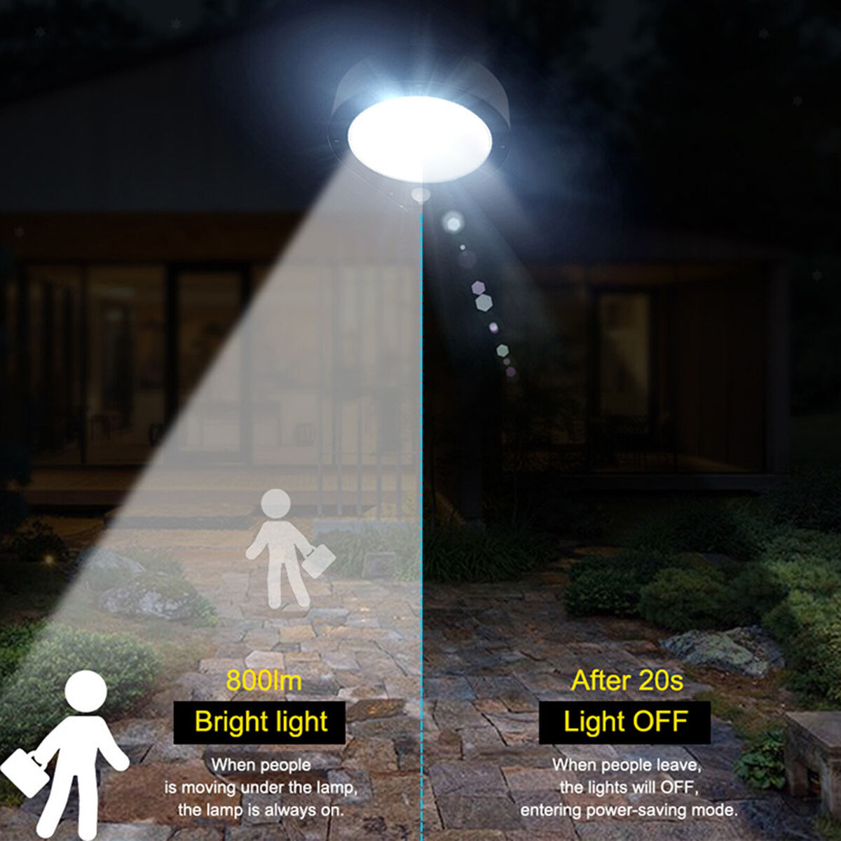 Outdoor Yard Solar Lights Lights PIR Motion Sensor Wall Lamp for Garden