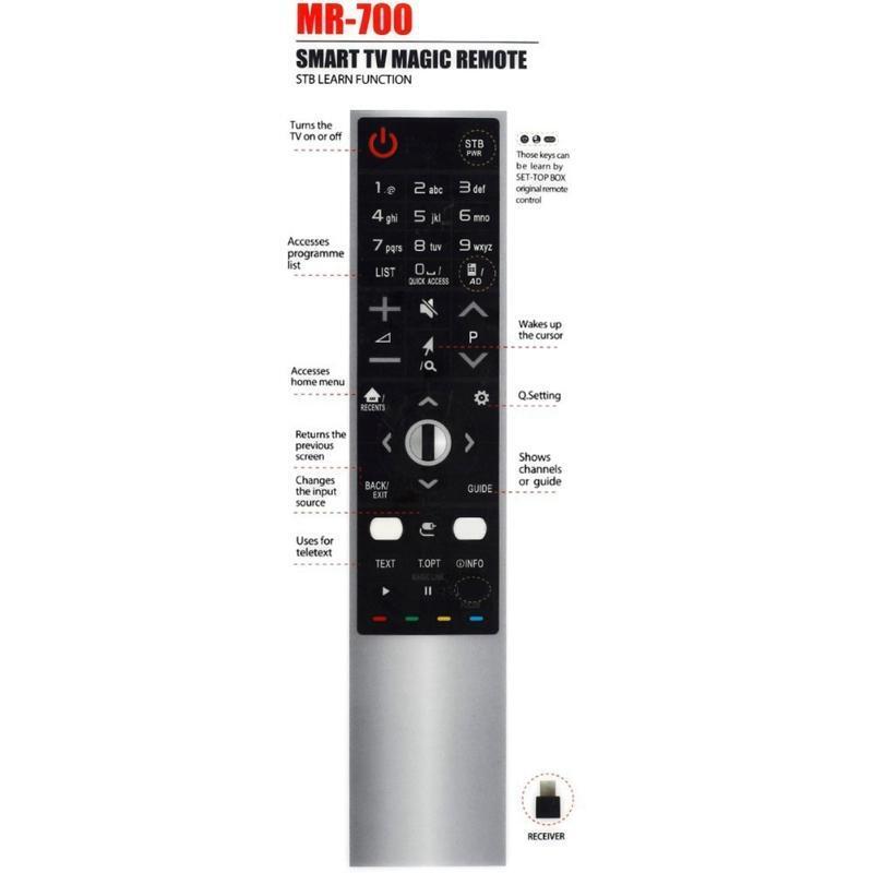 MR-700+ Remote Replacement for AN-MR18BA AN-MR19BA MR20GA Remote Fit for LGTV