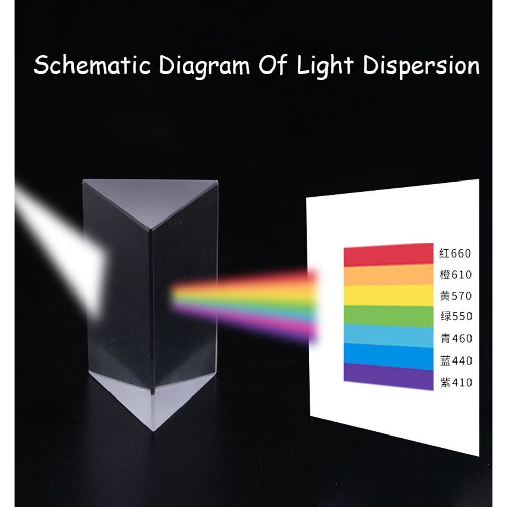Effects Filter Crystal Glass Rainbow 25x25x80mm Triangular Prism Photography