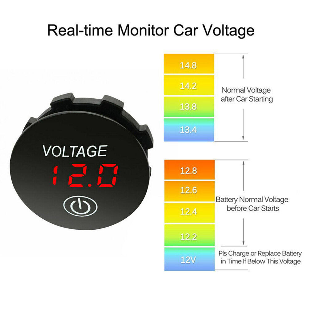 DC12V-24V Car Motorcycle Panel Digital Voltage Meter Voltmeter (Red Light)