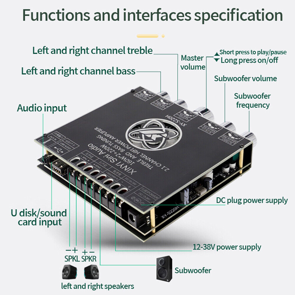 XY-S220H 2x160W+220W Bluetooth-compatible 5.1 Power Amplifier Board AUX AMP