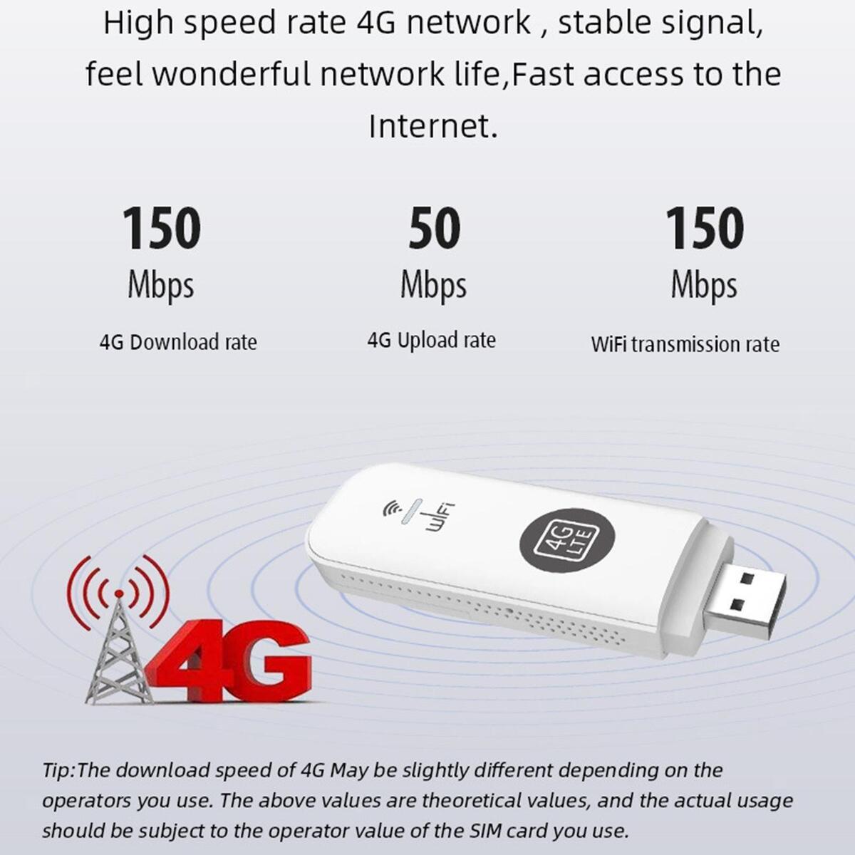 4G USB WiFi Router LTE IEEE802.11B/G/N Standard sim cards 150Mbps