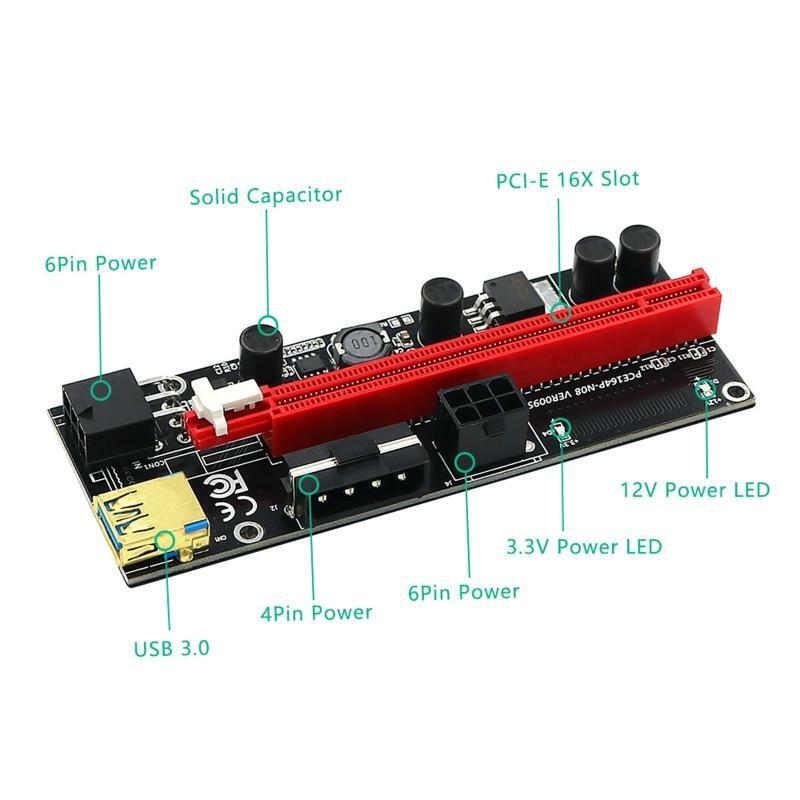 PCI-E Riser Card VER009 PLUS for Bitcoin Miner Newest USB 3.0 PCI-E Riser Cable
