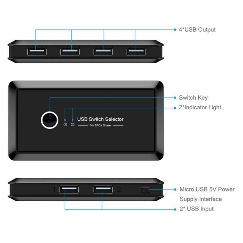 USB 2.0 Switch Selector KVM Switcher Switcher Box Hub Adapter 4 Ports Out 2 In