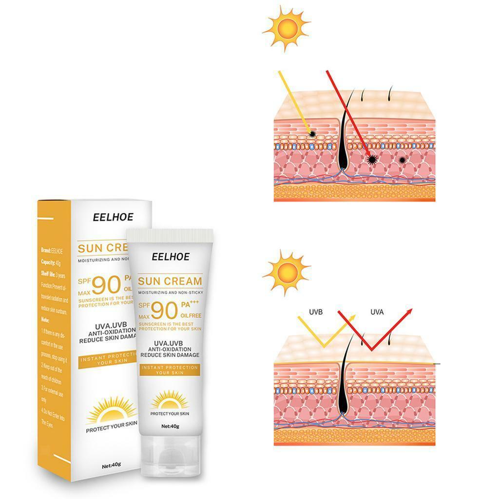 Sunscreen  Waterproof Water-Resistant   Sunscreen for Men