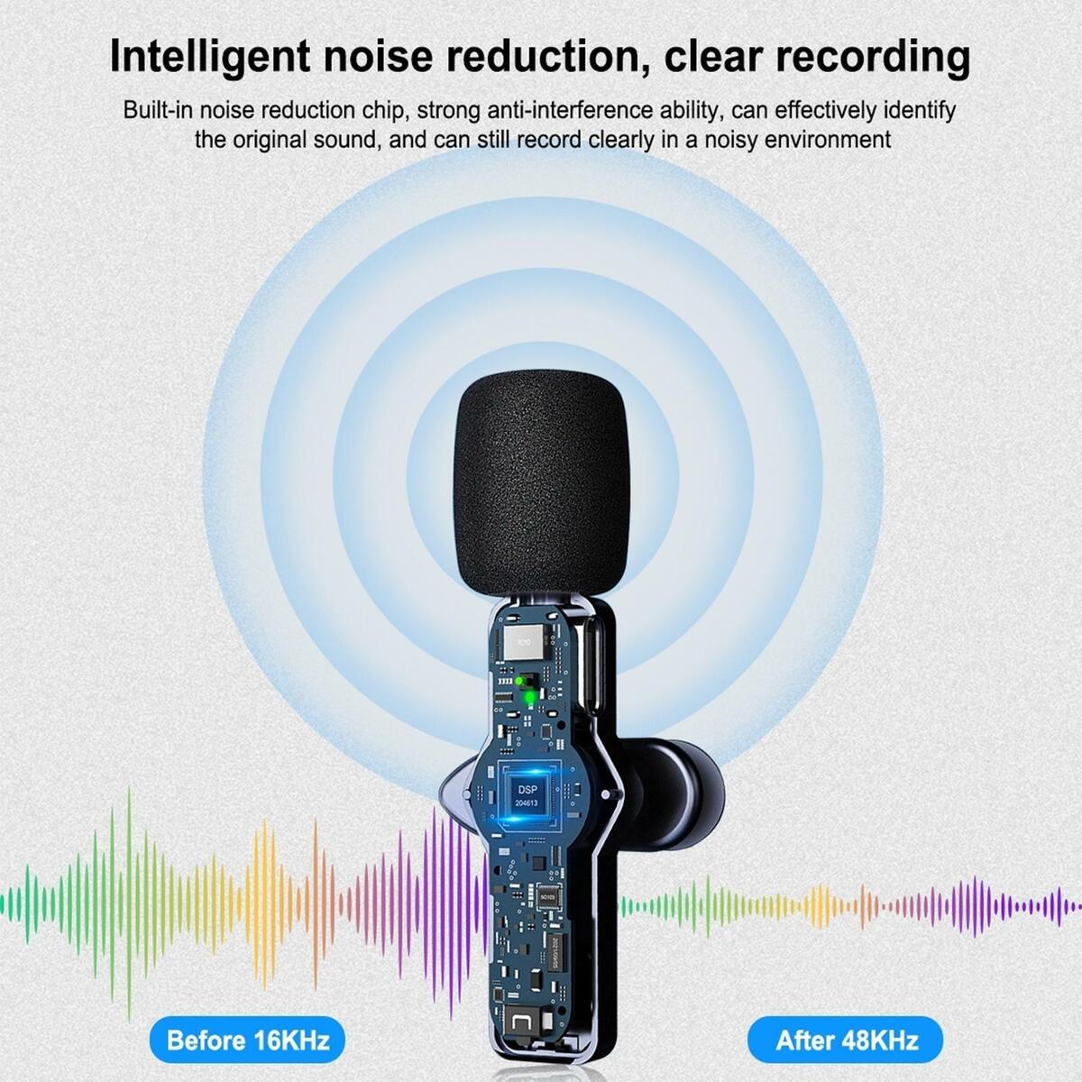 Upgraded  Lavaliered styleed style Microphone  External for Outdoor Meeting