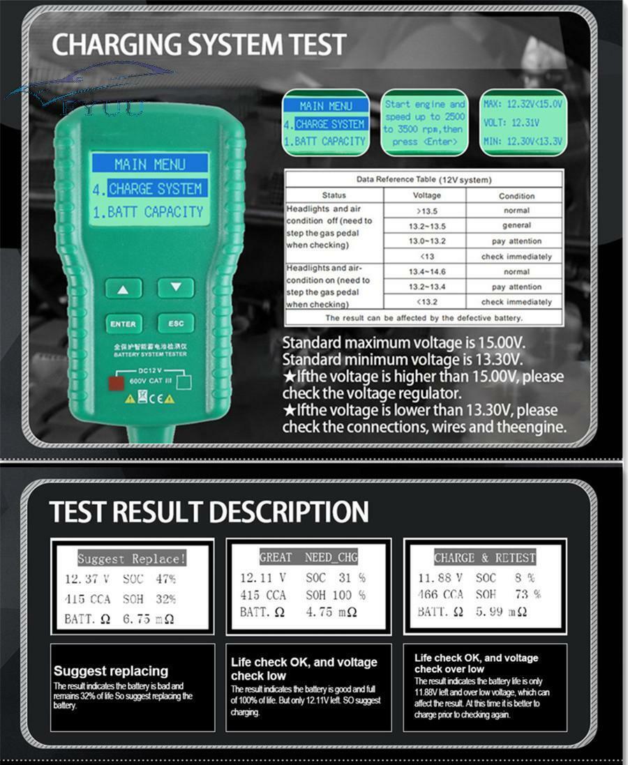 12V New Battery Tester 100~1700CCA Storage Battery Lead Acid Cranking Charging