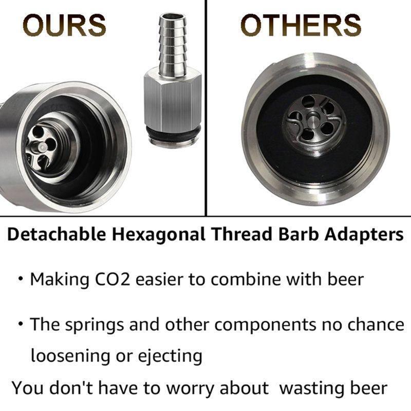 Beer Brewing Carbonation Cap Fit Cola Soda Beer and Most of Soft Dring