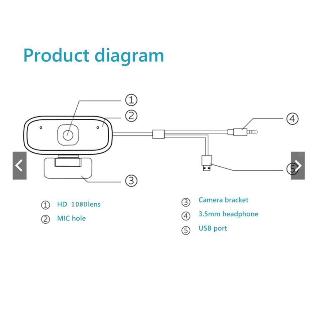 Blesiya  Hd 1080P Webcam dengan Mikrofon 3.5Mm Jack Usb untuk Laptop