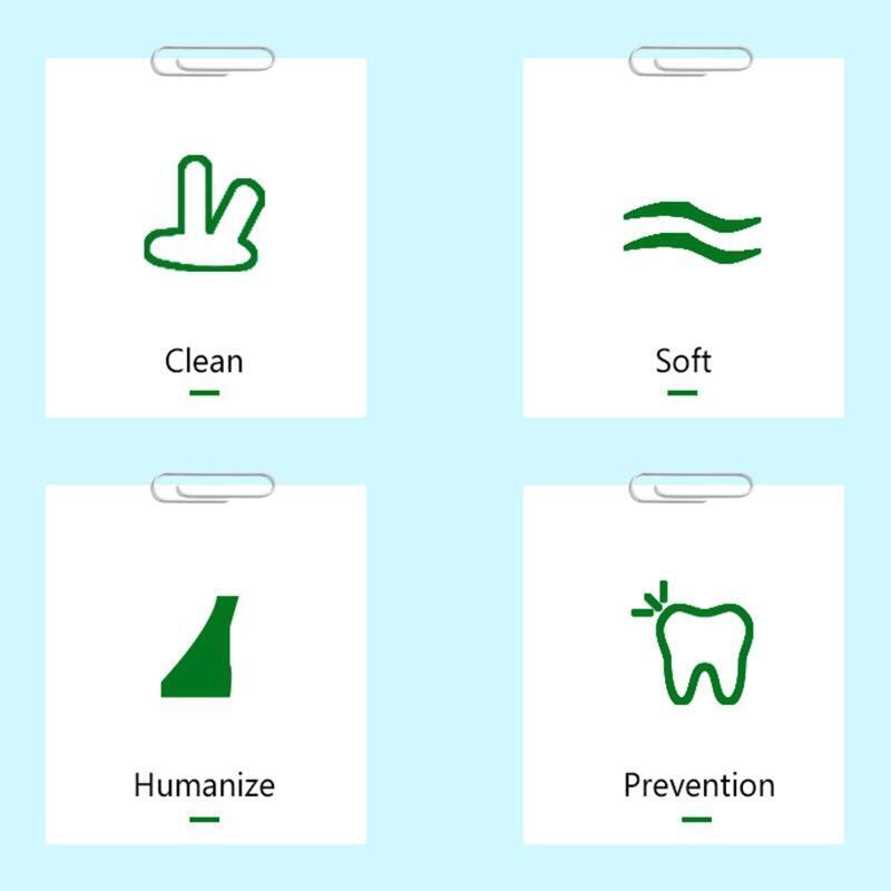 Dog Finger Toothbrush Kit 2 Fingers for Teeth Cleaning 360° Dental Care for Cats