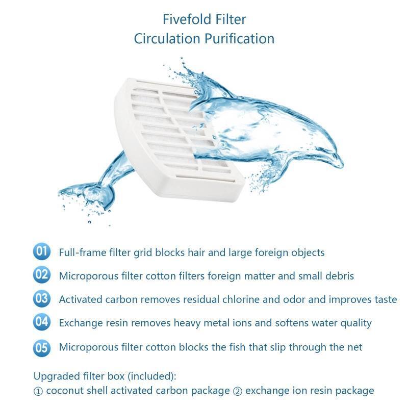 Elctric Cat Water Fountains 67.6 oz Large Capacity Ultra-Quiet Dune Shape