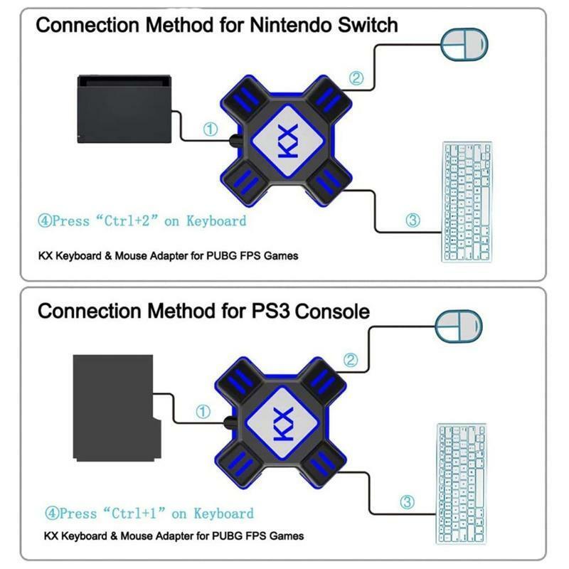 Controller Adapter, USB Game Controller Converter for Switch/X Series/PS5/PS4