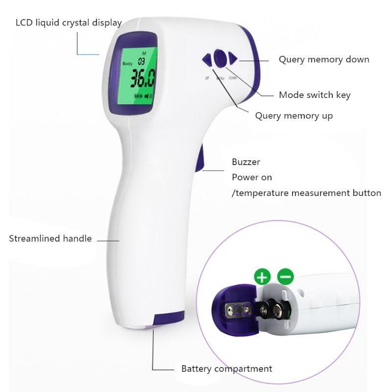 Three-color Backlight Forehead Thermometer Non-contacting Body Temperature Tool