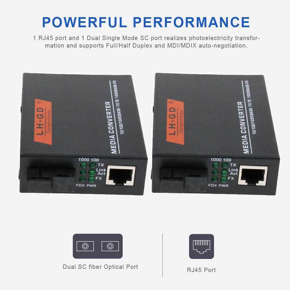 2x  External Ethernet Media Converter Single   Fiber