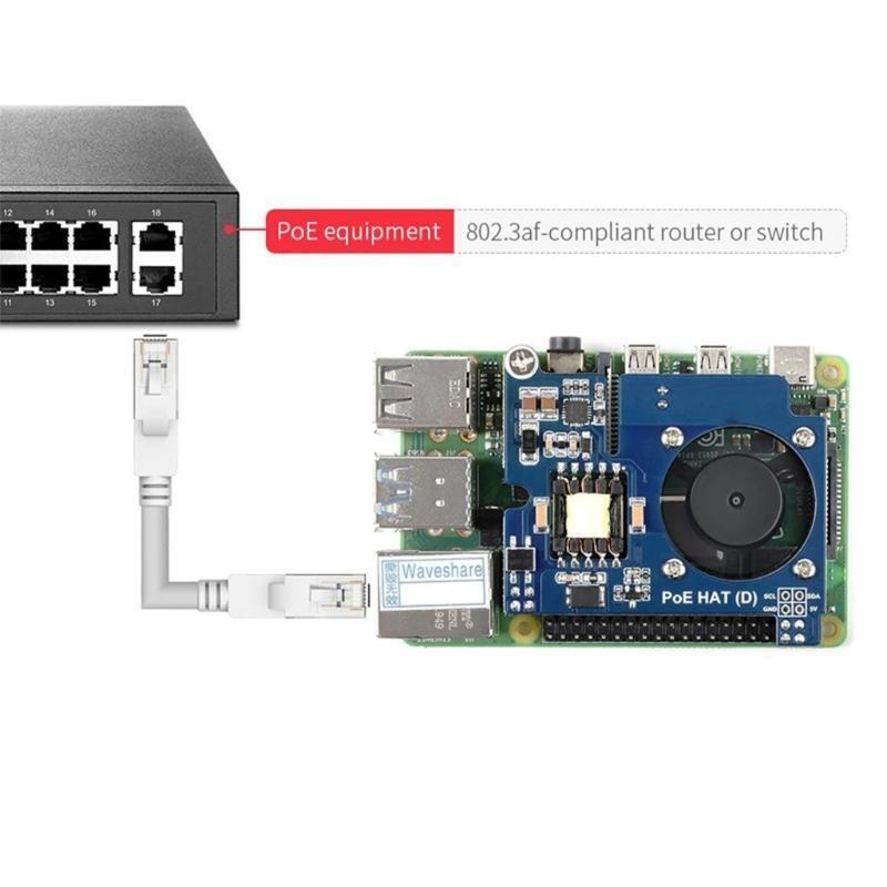Power Over Ethernet Module Supports Raspberry Pi 4B/3B+ w/ Case Support 802.3af