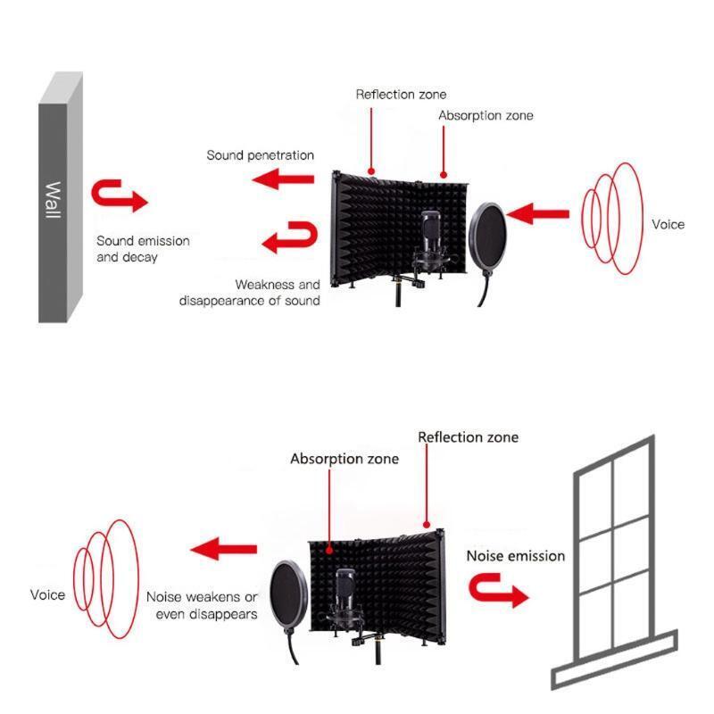 3 Panels Microphone Isolation Shield Mic Sound Absorbing Foam Reflector
