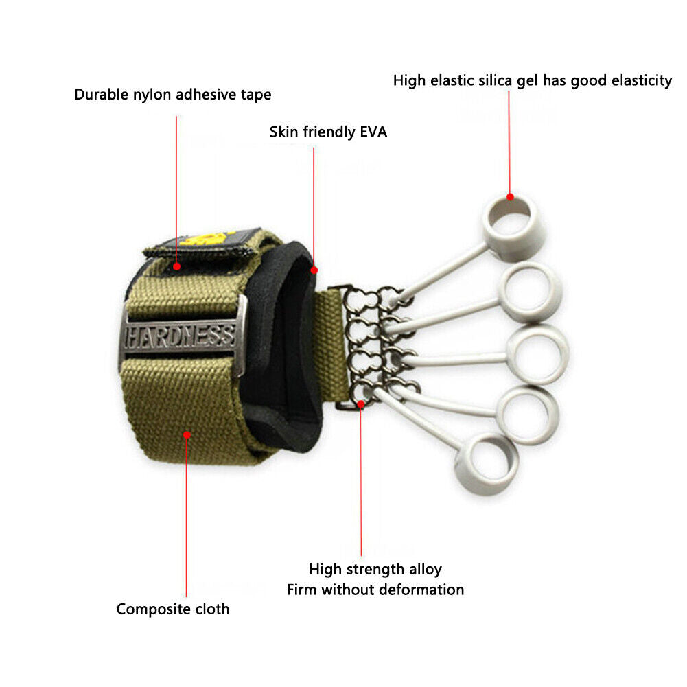 Finger Flexion Extension Training Device Strength Trainer (Green 20 Pound)