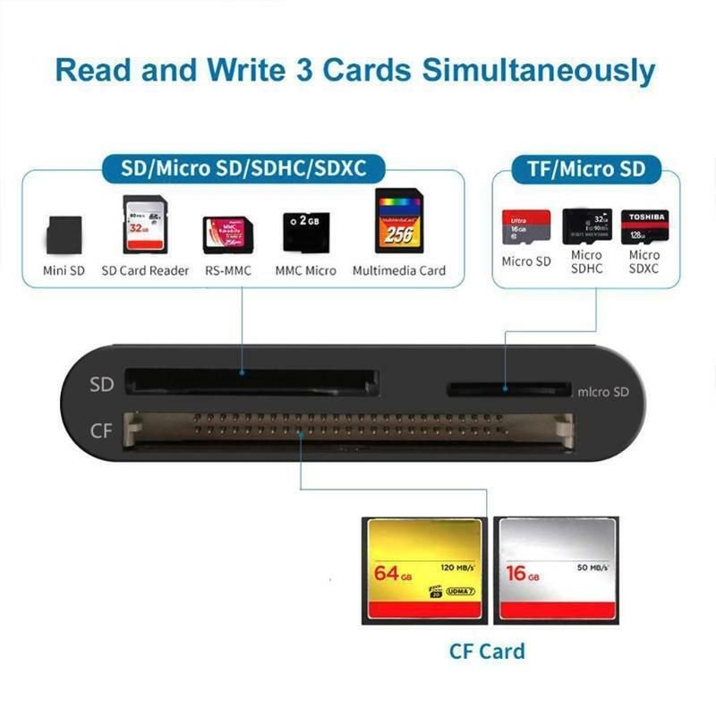 USB 3.0 Memory Card Reader Compact Flash Card Adapter for SD / Micro-SD/ CF Card