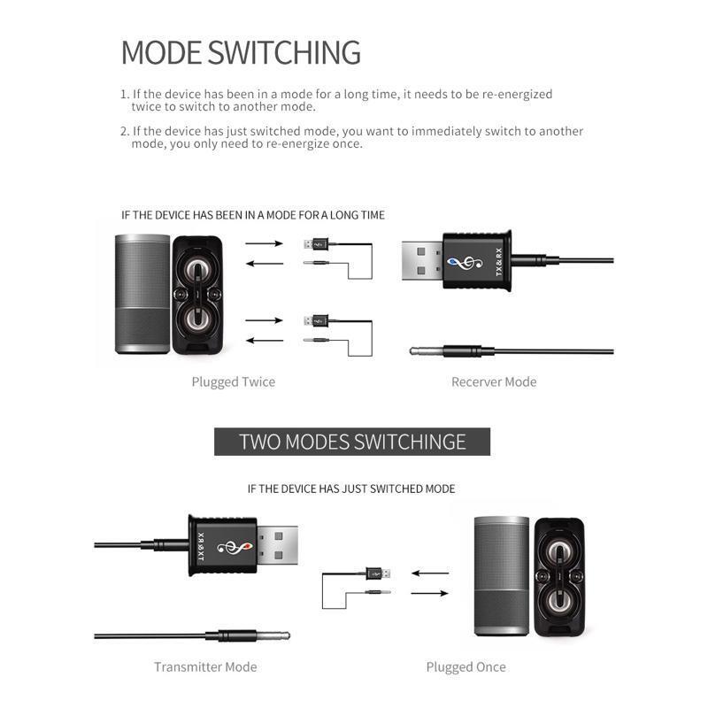 4 in1 USB Bluetooth-compatible Adapter Transmitter Receiver Wireless Transceiver