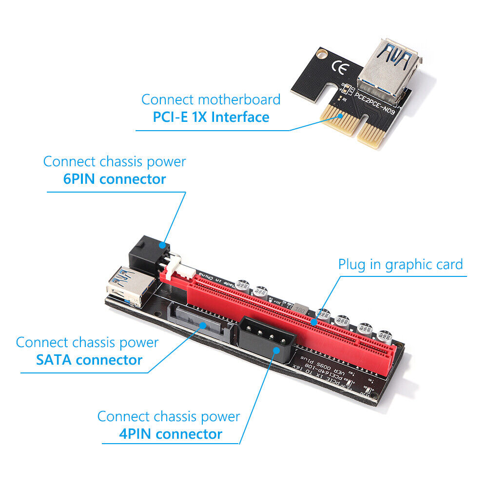 009S Plus 3A USB 3.0 PCI-E 1X to 16X Extender Riser Card for BTC Mining