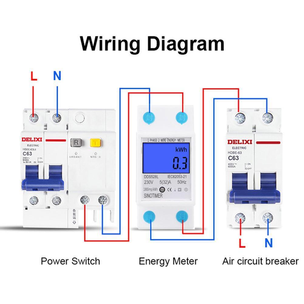 5-32A 230V 50Hz Digital Backlight Display Rail Single Phase Energy Meter