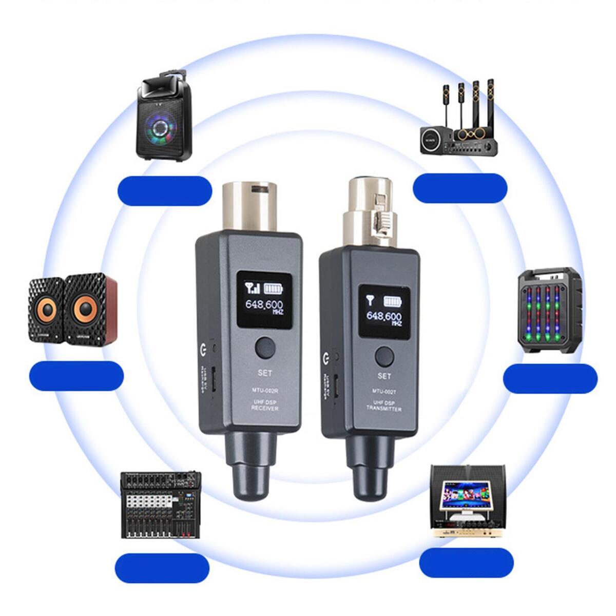 Microphone  Transmitter Receiver Adapter XLR XLR Microphone Microphone