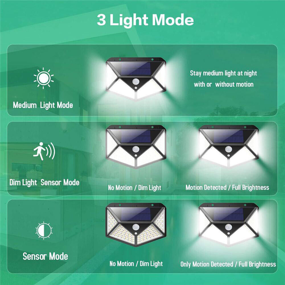 1pc 100LED Solar Wall Lamp Waterproof Garden Wide Angle Motion Sensor Light