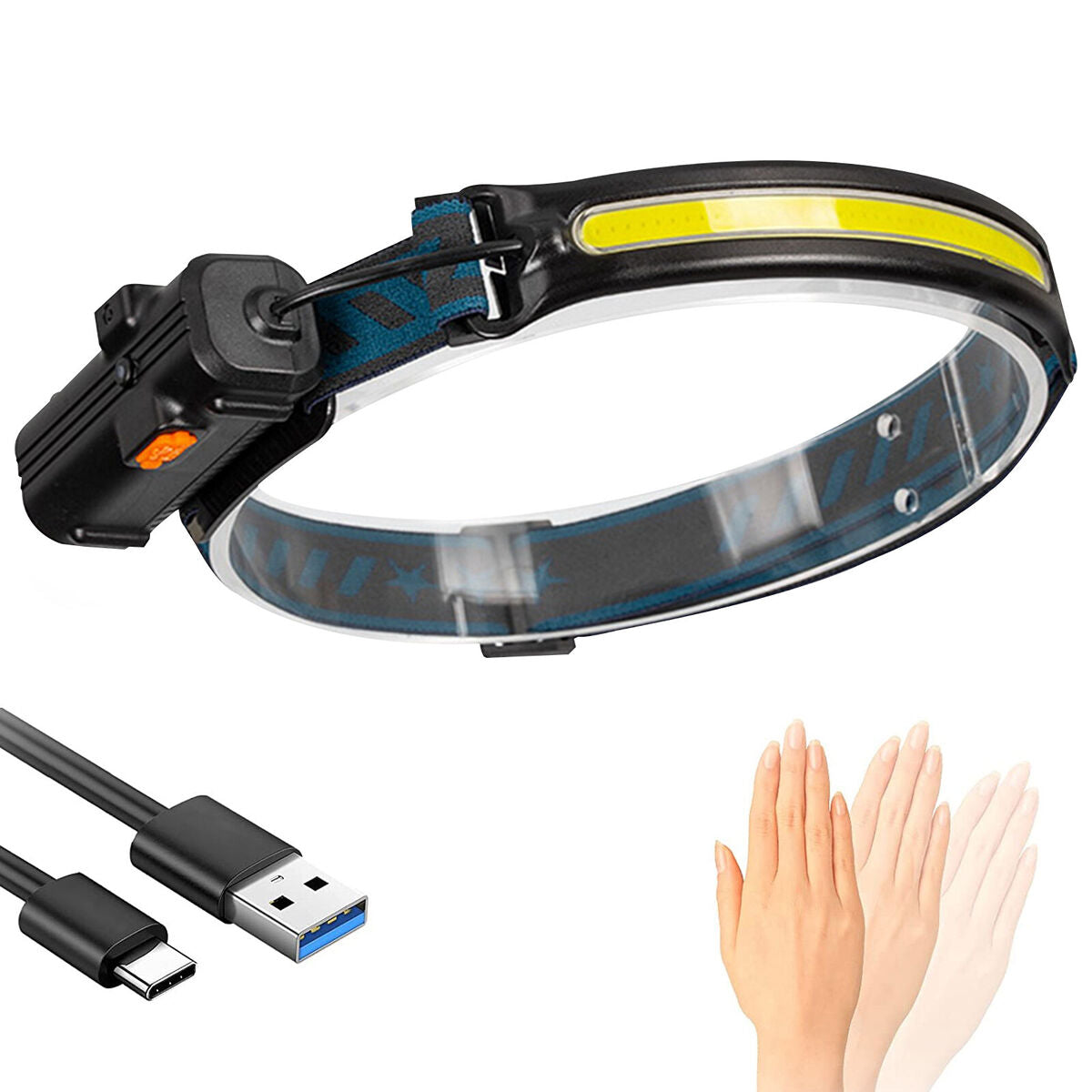 Headlamp Motion Sensor 270 Degrees Floodlight Torch for Miner Repairing