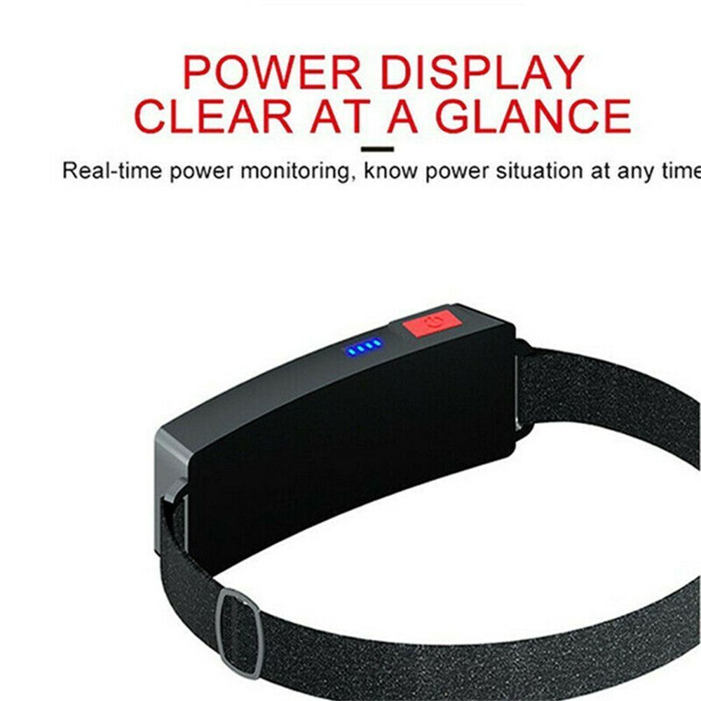 Super Bright Fishing Head Torch COB Headlight LED Headlamp Fishing Light