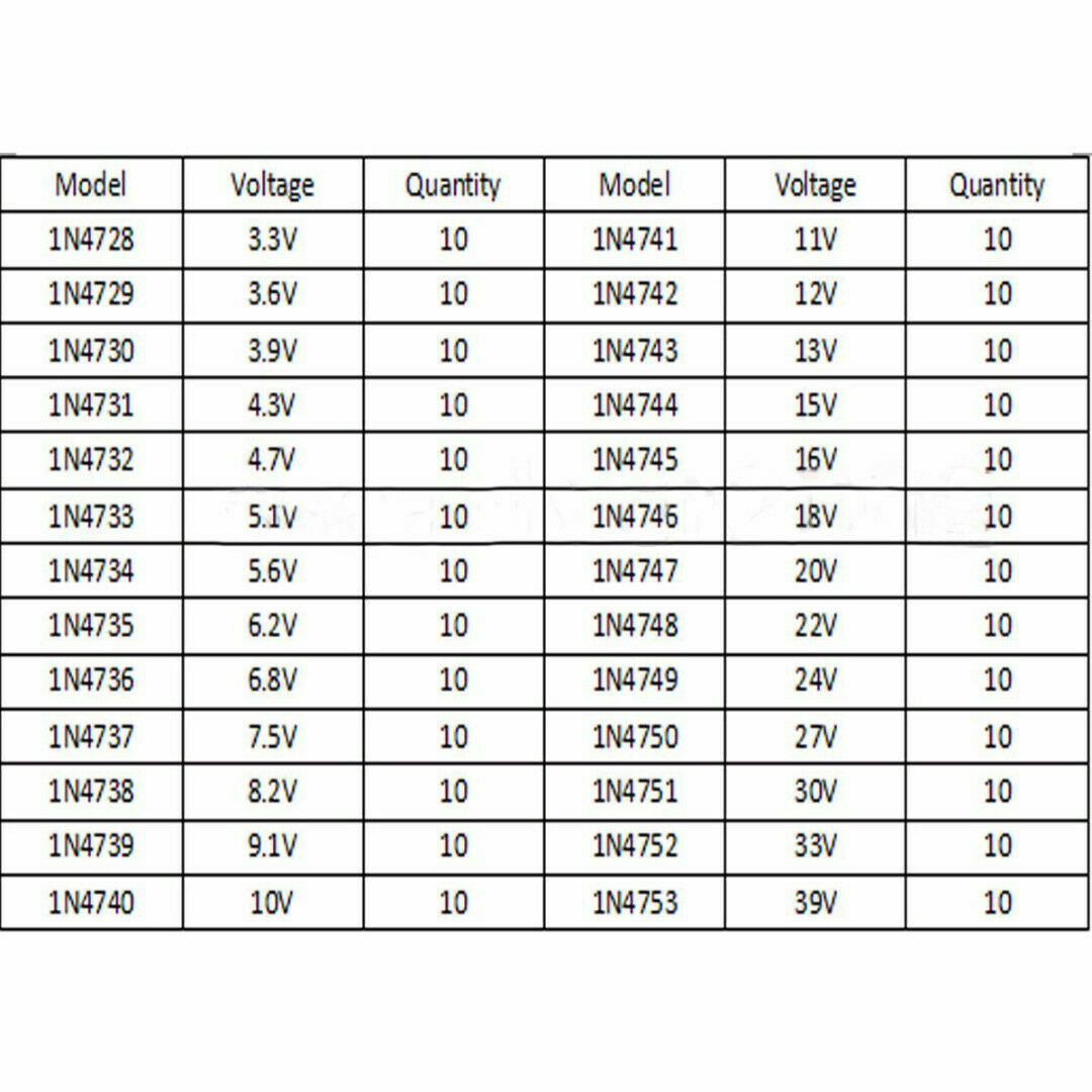 260Pcs 10x 26 Values 1W 3.3V-39V Zener Diode Assorted Kit Assortment Set