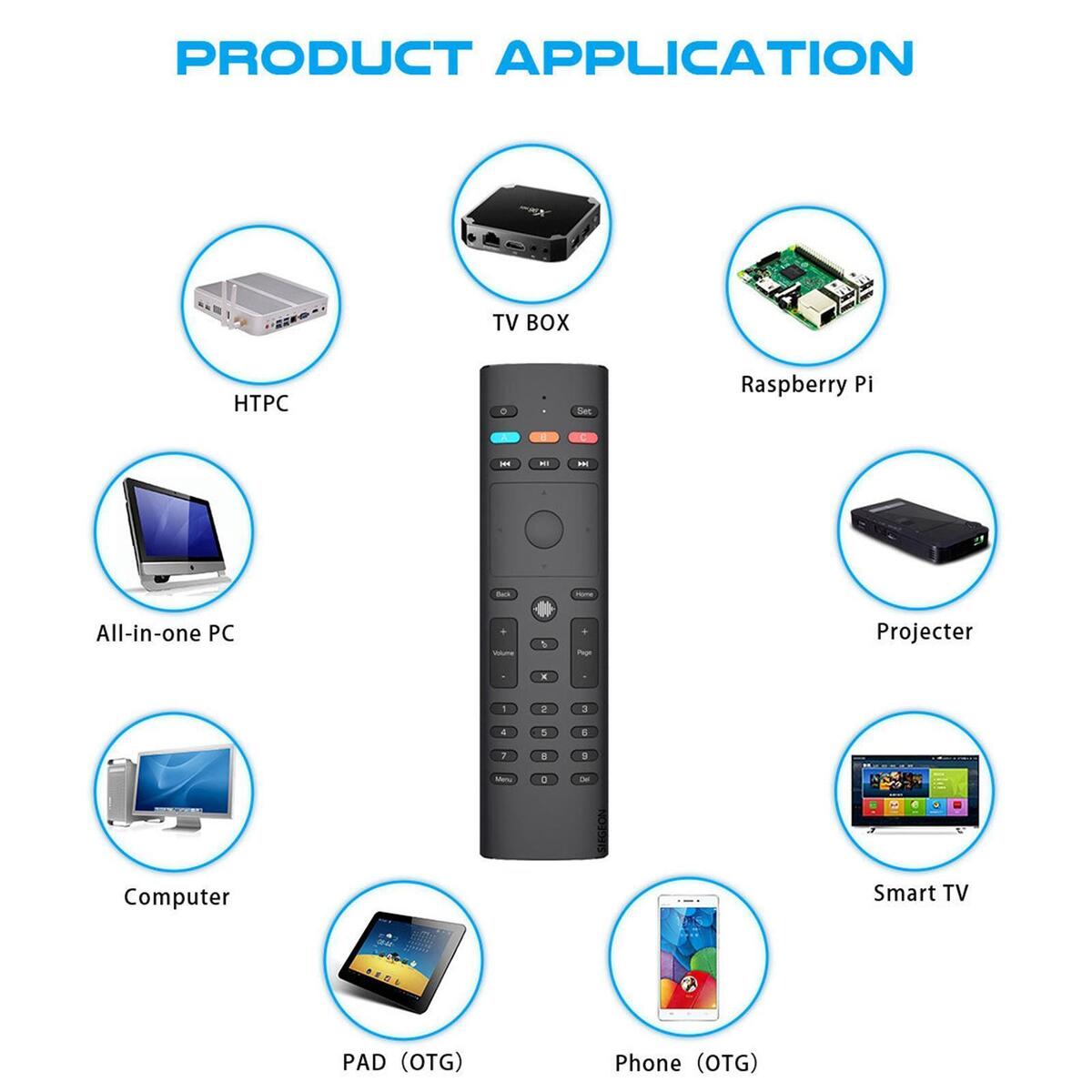2.4G Voice Air Mice, G40S IR Learning Air Remote Mice for