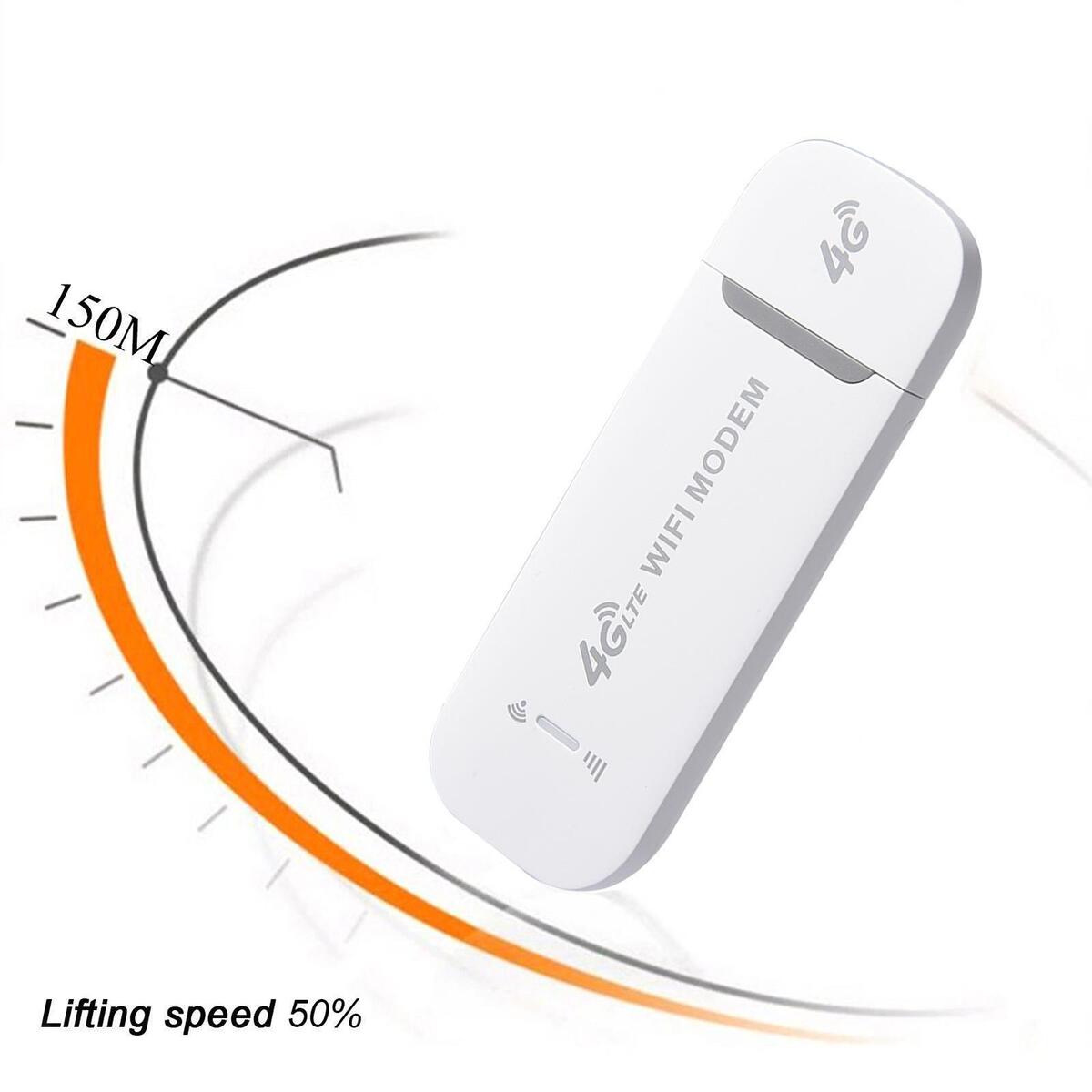 4G WiFi Router Adapter Wireless with Sim Card Slot Stick unlock for Laptop