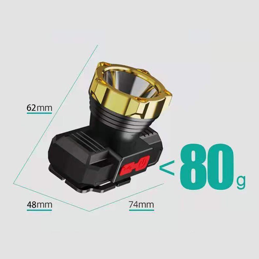 Glare Mini Waterproof Head Torch LED Headlamp USB Rechargeable Miner's Lamp