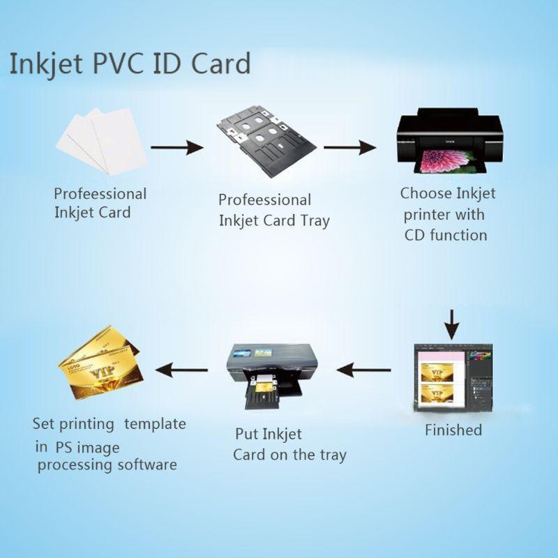 100 Premium White Blank Inkjet PVC ID Cards Plastic Double Sided Printing Cards