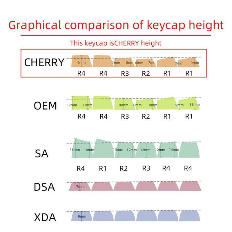 134 Keys Keycap Dye Sublimation Cherry Profile for Mechanical Keyboard Keycap