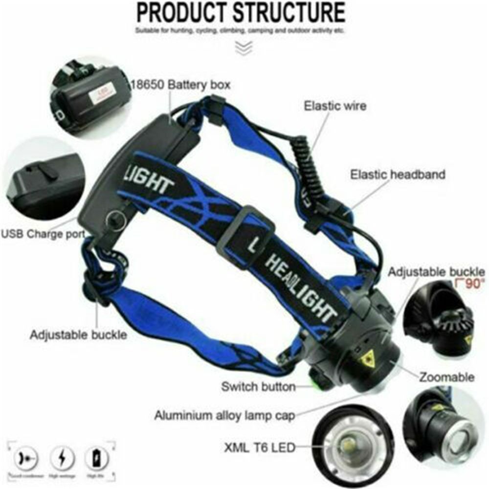 Fishing Flashlight Head Torch LED Headlamp Zoom Headlight Fishing Light