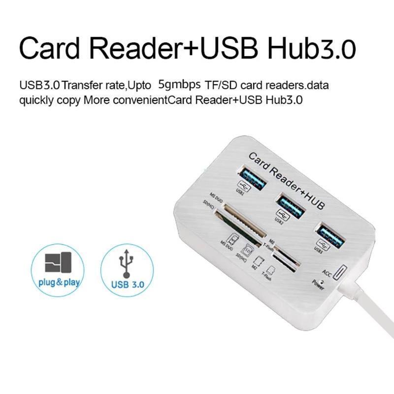 USB 3.0 Hub Combo with High Speed, Multi USB Port Expander for Laptop PC