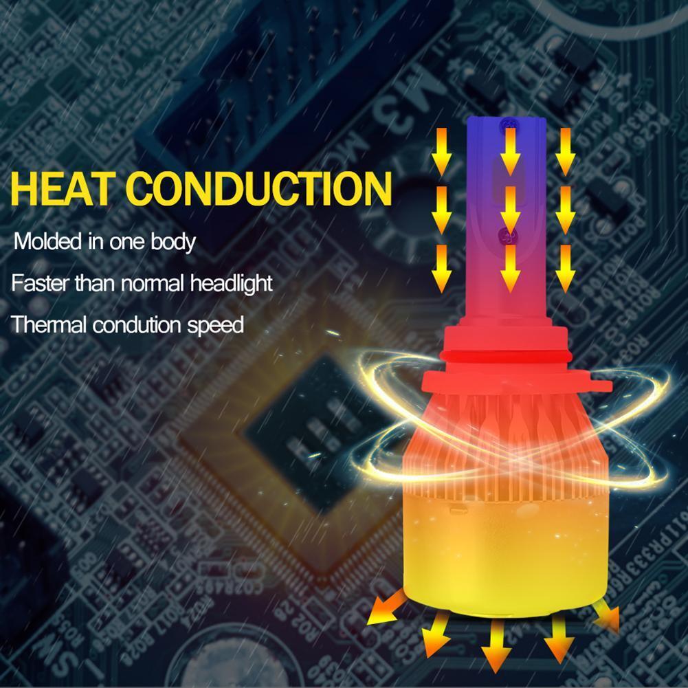 2pcs LED Car Light Bulbs 9005 36W 3000K COB Auto Headlight Fog Lamp Bulbs