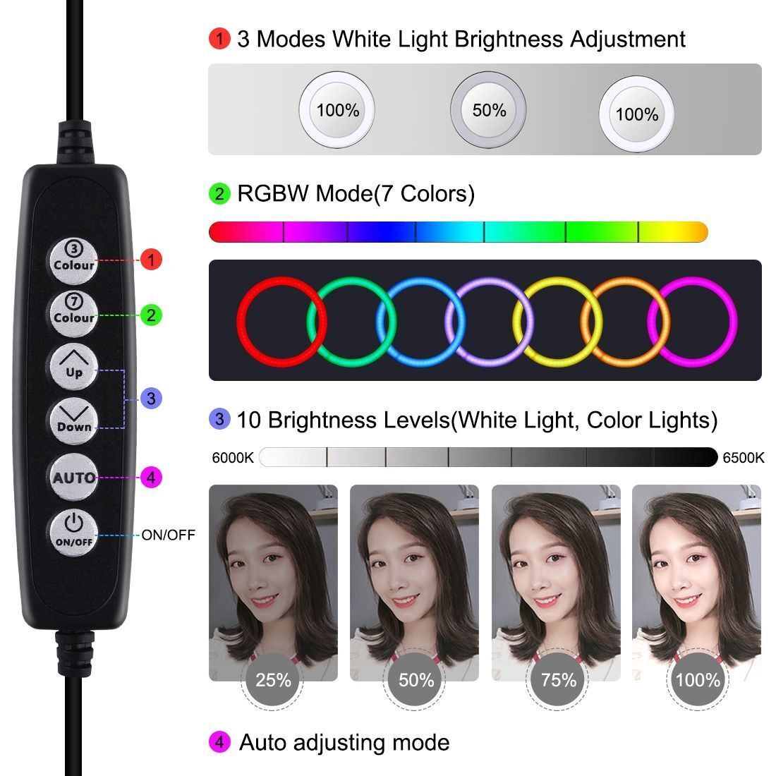 LED Selfie Ring Light Video Light RGBW Tripod Stand For YouTube Tik Tok